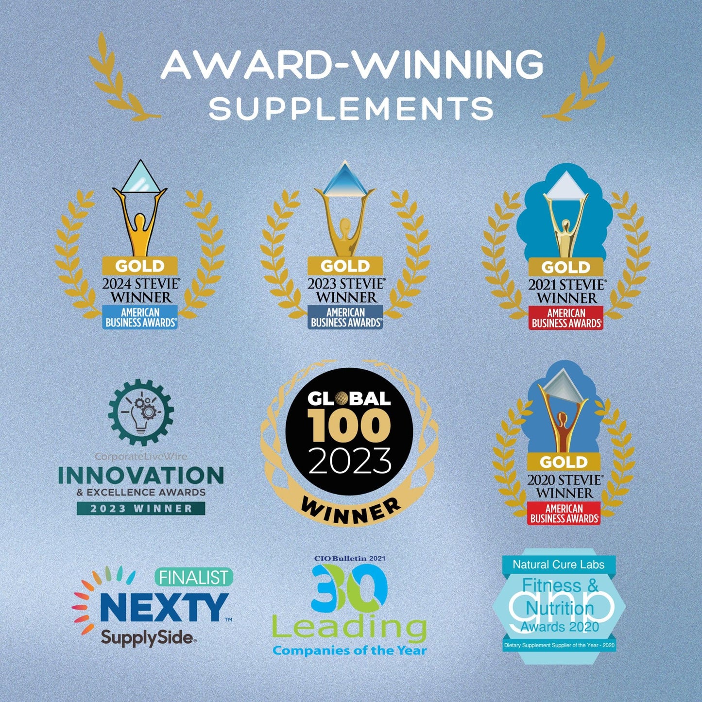Level Off Glucose Support Supplement – After-Meal Support Formula for Healthy Post-Meal Glucose Response, Plant-Based Capsules for Metabolic Wellness, Vegan & Non-GMO – 120 Count (Pack of 1). Natural Cure Labs