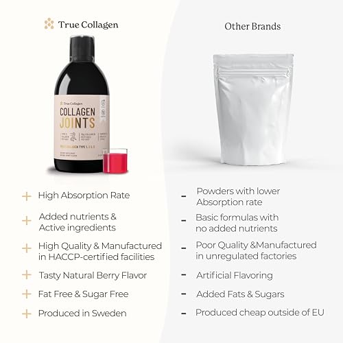 True Collagen Joint Peptides - Pack of 500ml, Berry Flavour | Dietary Supplements with Turmeric & Green Tea Extract True Collagen buy australia supplements