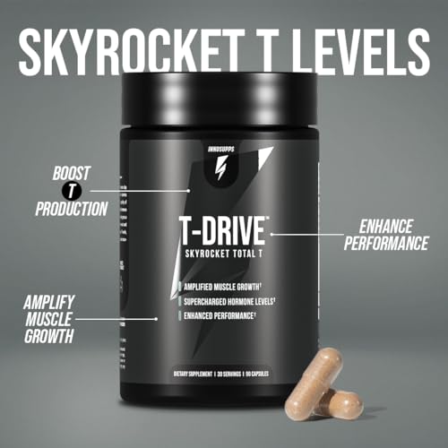 InnoSupps : T-Drive | Testosterone Booster | Amplify Muscle Growth | KSM-66 Ashwagand InnoSupps buy australia supplements