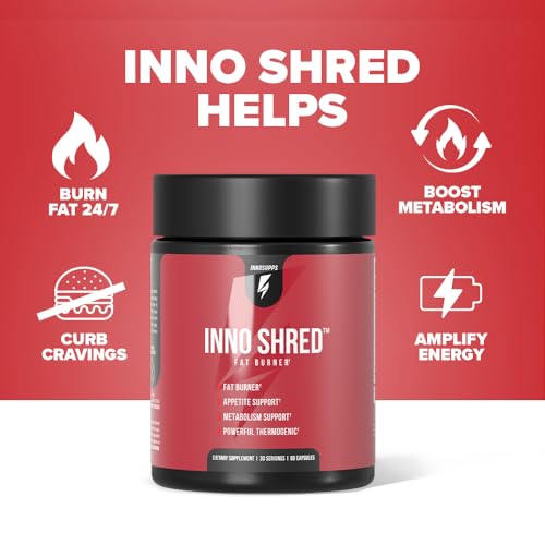 Inno Shred - Day Time Fat Burner | 100mg Capsimax, Grains of Paradise, Organic Caffeine InnoSupps buy australia supplements