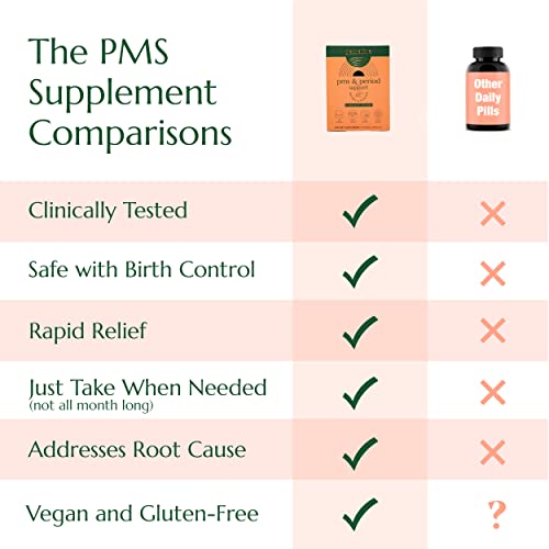 PMS & Period Relief - Menstrual Cramp Relief: No More Period Cramps, Mood Swings, or Bloating Semaine buy australia supplements