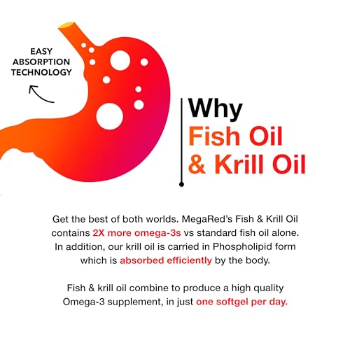 Megared Omega-3 Fish Oil + High Absorption Krill Oil 500mg Softgels, MegaRed Advanced 4in1 (80 count in a bottle) Concentrated Omega-3 Fish MegaRed