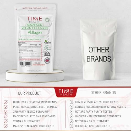 Vollagen® Advanced Vegan Collagen - 18 Amino Acid Complex in Ratio of Collagen Time Health buy australia supplements
