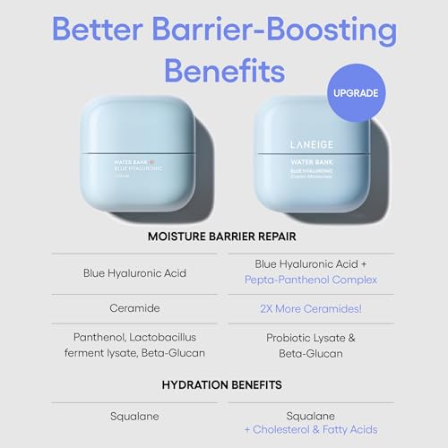 LANEIGE Water Bank Blue Hyaluronic Cream Moisturizer: Hydrating Korean Face Cream with Squalane & Ceramide LANEIGE