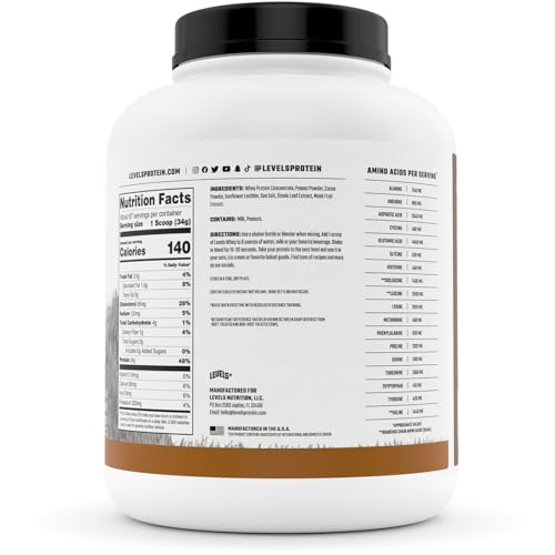Levels Grass Fed 100% Whey Protein, No GMOs, Chocolate Peanut Butter, 5LB Levels Nutrition buy australia supplements