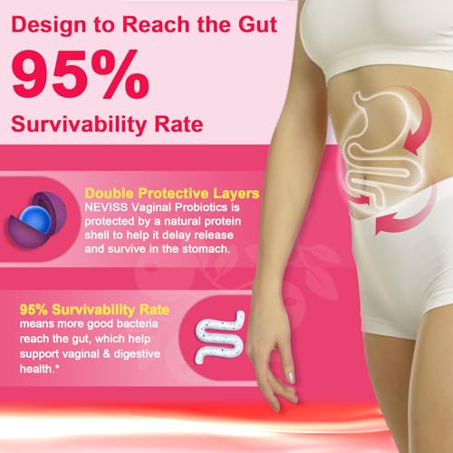 Probiotics for Women Gummies, Sugar Free Vaginal Probiotics 50 Billion CFU 10 Strains w/ Cranberry NEVISS buy australia supplements