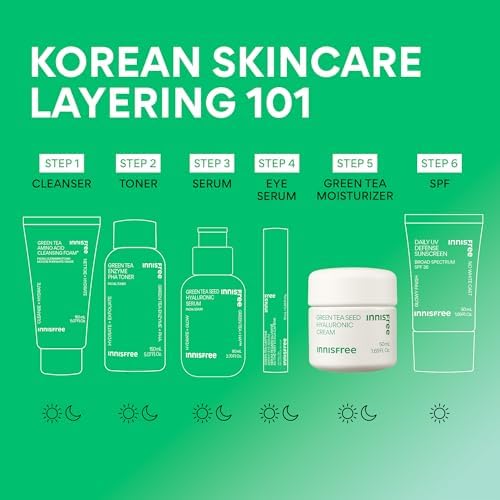 innisfree Green Tea Seed Hyaluronic Acid Cream, Korean Face Moisturizer with Ceramide & Skin Barrier Complex, Fragrance-Free & Non-Comedogenic innisfree