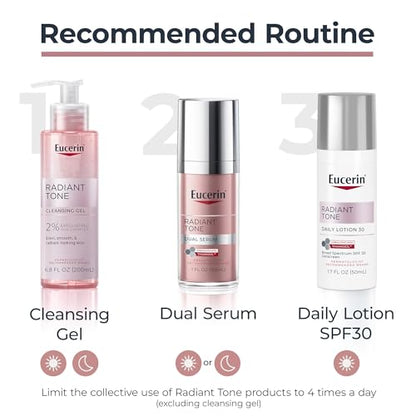 Eucerin Radiant Tone Dual Serum Dark Spot Corrector, Dark Spot Serum with Thiamidol Eucerin