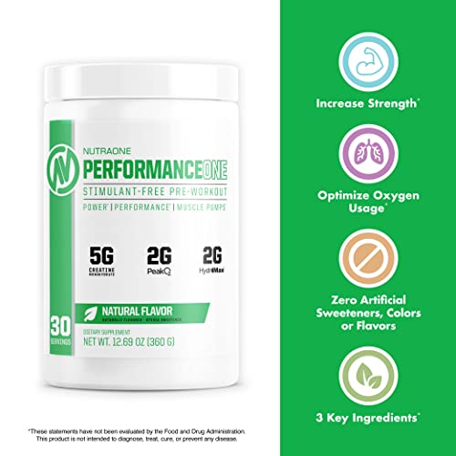 PerformanceOne Best Stimulant-Free Pre Workout Powder by NutraOne for Women and Men NutraOne Nutrition buy australia supplements