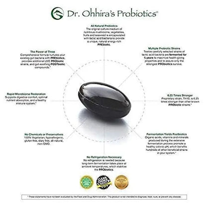 Dr. Ohhira's Probiotics Professional Formula - 120 Capsules with Bonus 5 Travel Size Samples (10 Capsules Bonus) Essential FormulasBuy Supplements Australia