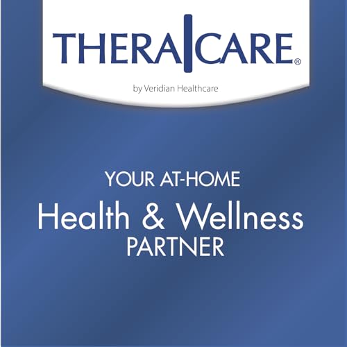 TheraCare Targeted Pain Relief Medicated Patch | Neck, Shoulder, Small Areas | 20-Count | 2.83” x 1.81” | Topical Analgesic | Camphor, Menthol, Methyl Salicylate | Gentle Adhesive Thera Care buy australia supplements