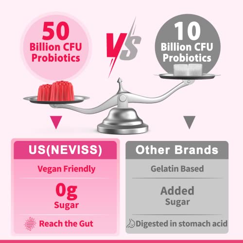 Probiotics for Women Gummies, Sugar Free Vaginal Probiotics 50 Billion CFU 10 Strains w/ Cranberry NEVISS buy australia supplements