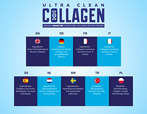 Clean & Pure Collagen Powder, Lab Tested Bovine Peptides with No or Zero Growth Hormones, Pesticides or Vet Meds - 400g Lean Caffeine buy australia supplements