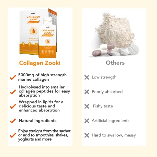 Zooki 5000mg Marine Collagen Liquid Sachets | Hydrolysed Marine Collagen Peptides yourzooki buy australia supplements