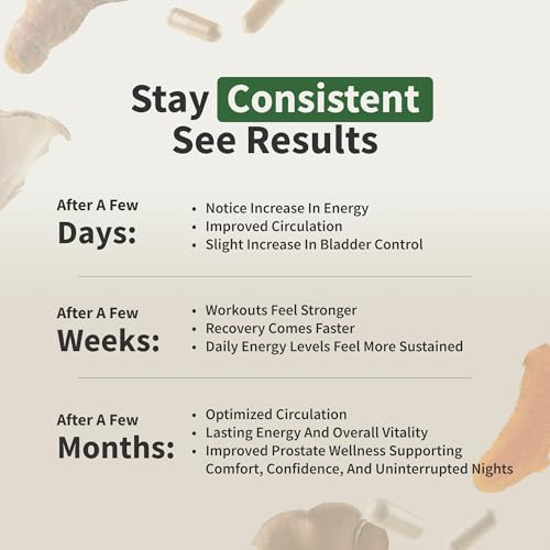 Snap Supplements Prostate Health & Nitric Oxide Supplement Bundle for Men, 90 + 60 Vegetarian Capsules (1 Month Supply) Snap Supplements