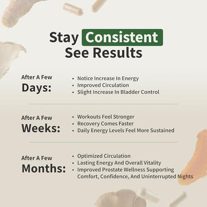 Snap Supplements Prostate Health & Nitric Oxide Supplement Bundle for Men, 90 + 60 Vegetarian Capsules (1 Month Supply) Snap Supplements