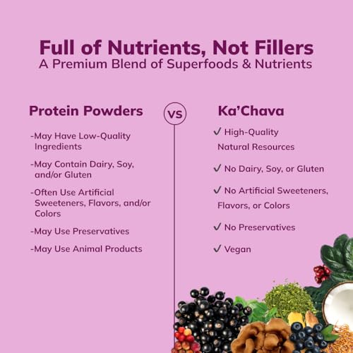 Ka’Chava All-In-One Nutrition Shake Blend, Coconut Acai, 85+ Superfoods, Nutrients Ka'Chava buy australia supplements