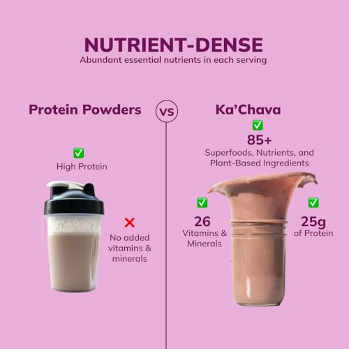Ka’Chava All-In-One Nutrition Shake Blend, Coconut Acai, 85+ Superfoods, Nutrients Ka'Chava buy australia supplements