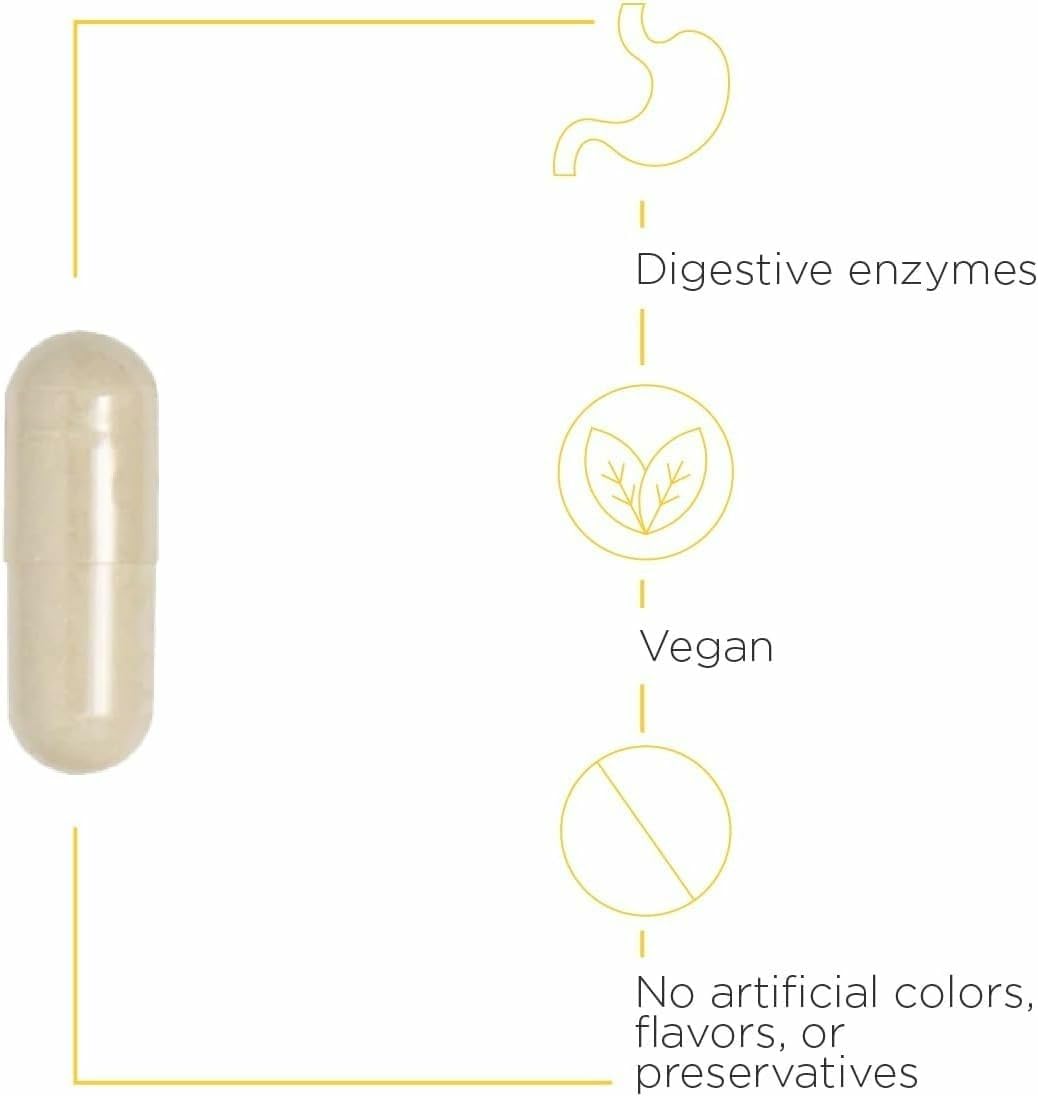 Integrative Therapeutics Similase - Vegan Digestion Support* - Comprehensive Blend of Digestive Enzymes* - Supports Digestion and Nutrient Absorption* Integrative Therapeutics