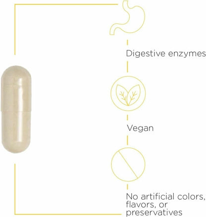 Integrative Therapeutics Similase - Vegan Digestion Support* - Comprehensive Blend of Digestive Enzymes* - Supports Digestion and Nutrient Absorption* Integrative Therapeutics