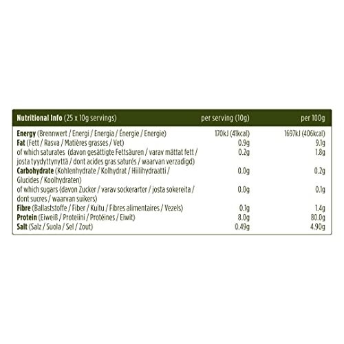 Pulsin - Unflavoured Vegan Pea Protein Powder - 250g - 8.0g Protein, 0g Carbs, 41 Kcals Per Serving Pulsin buy australia supplements