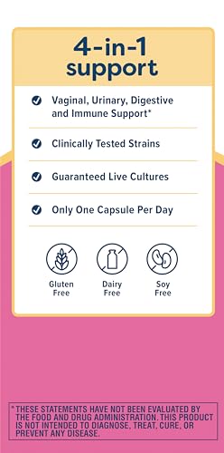 Renew Life Women's Probiotic Capsules, 50 Billion CFU Guaranteed, Supports Vaginal, Urinary Renew Life buy australia supplements
