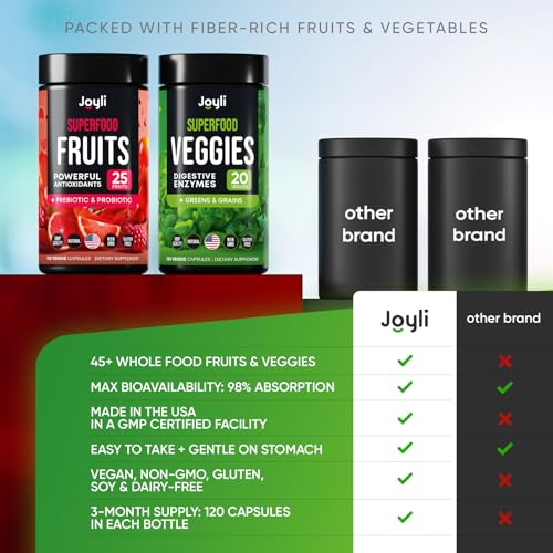 Fruits and Veggies Supplement - High Fiber Supplement for Immunity, Gut & Energy JOYLI Nutrition buy australia supplements
