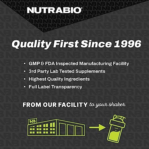 NutraBio Classic Whey Protein Powder- Full-Spectrum Amino Acid Profile - No Fillers NutraBio buy australia supplements