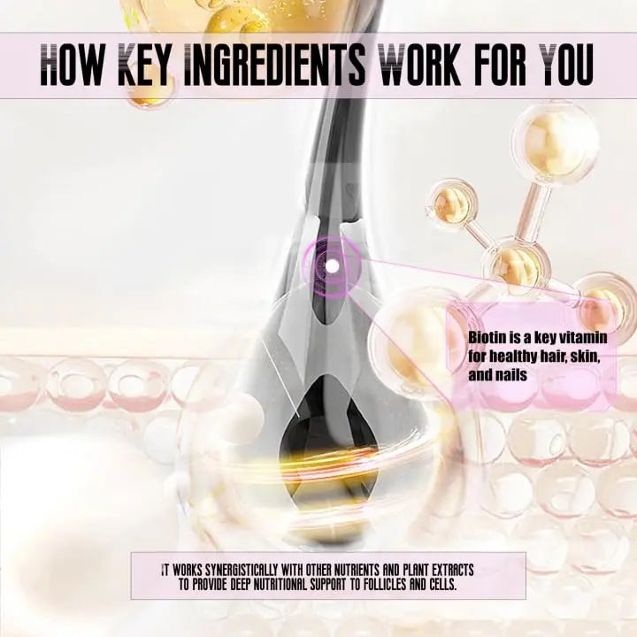 BDQBDQ Lumin Hair Growth Gummies, Infused with Biotin, Vitamins, and Botanical Extracts to Support Healthy Hair Growth and Strength BDQBDQ buy australia supplements