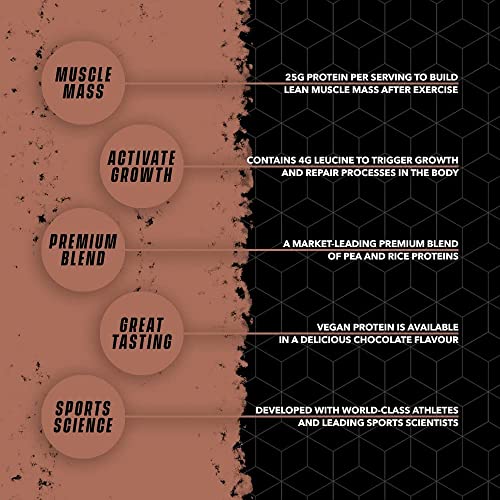 Soccer Supplement Vegan Protein Powder - 25g's of Protein per Serving, Chocolate Flavour SOCCER SUPPLEMENT buy australia supplements