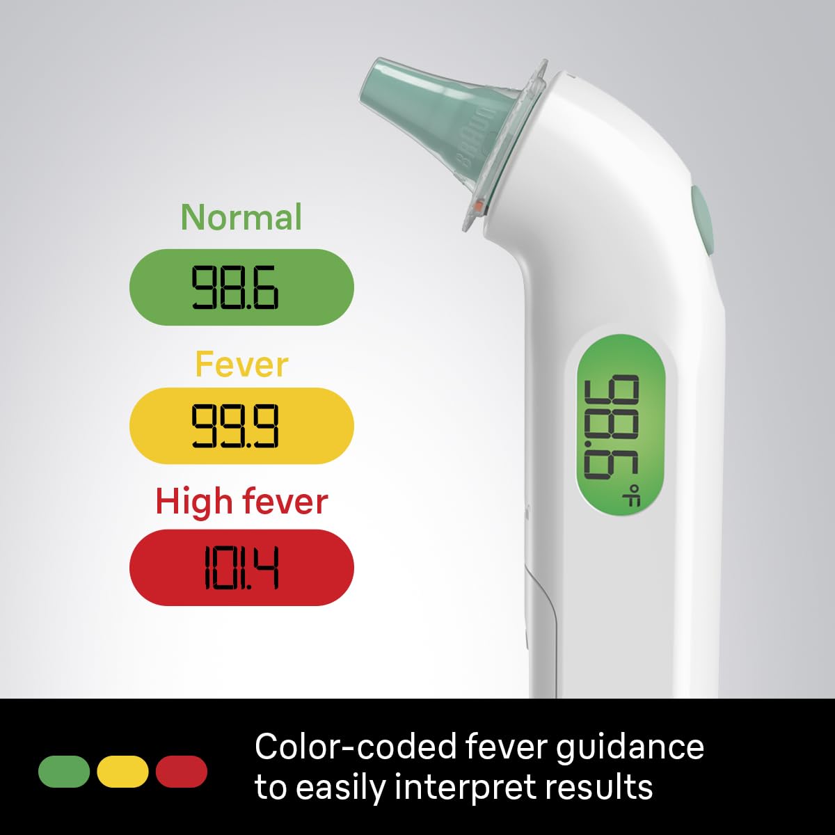 Braun ThermoScan 4 Digital Ear Thermometer for Kids and Adults, Professional Accuracy, Color Coded and Audio Fever Guidance for Babies, Toddlers Gsupps Australia