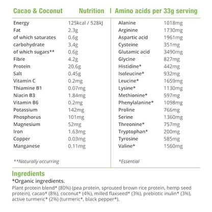 BodyMe Organic Vegan Protein Powder Blend, Cacao Coconut - Unsweetened, Low Carb BodyMeBuy Supplements Australia