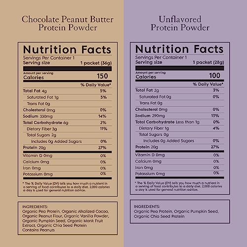 Truvani Organic Vegan Protein Powder Sample Pack - 20g of Plant Based Protein, Organic Truvani buy australia supplements