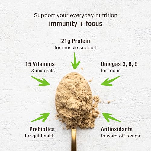 BodyMe Organic Vegan Protein Powder Blend, Cacao Coconut - Unsweetened, Low Carb BodyMeBuy Supplements Australia