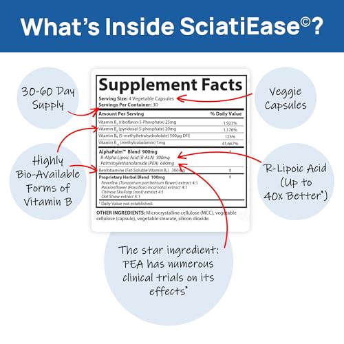 SciatiEase Sciatic Nerve Health Support - Sciatic Nerve Supplement with Pea, Vitamin B SciatiEase buy australia supplements