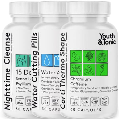 Sculpt Shred Cleanse Detox as 3x Action Diet Pills for Puffiness Belly Bloating & Loss of Waste
