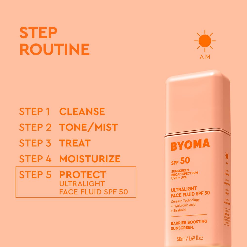 BYOMA Ultralight Face Fluid SPF 50 BYOMA