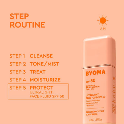 BYOMA Ultralight Face Fluid SPF 50 BYOMA