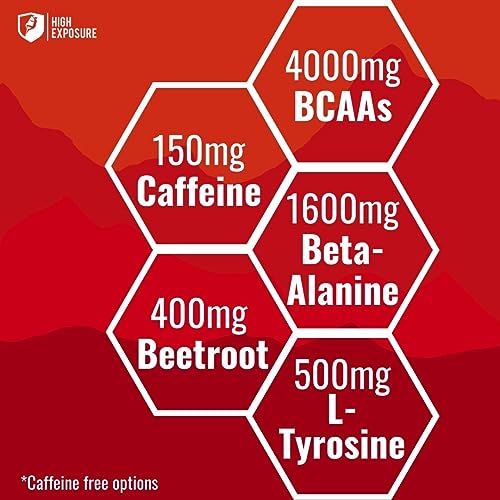 High Exposure Pre Workout Energy Mix | Pre Workout Powder for Men and Women High Exposure buy australia supplements