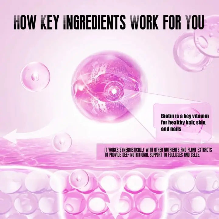BDQBDQ Lumin Hair Growth Gummies, Infused with Biotin, Vitamins, and Botanical Extracts to Support Healthy Hair Growth and Strength BDQBDQ buy australia supplements