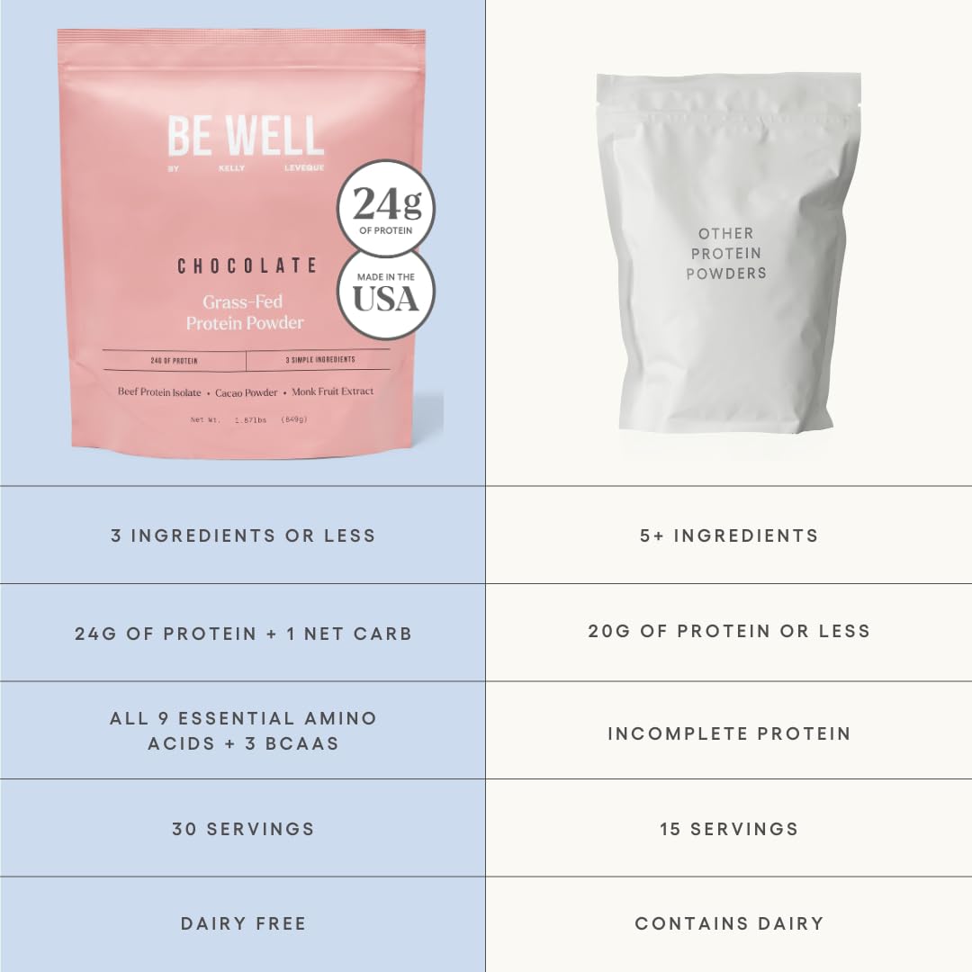 Be Well by Kelly Chocolate Grass-Fed Beef Protein Powder, 24G of Protein & 1G Net Carbs (3 Ingredients, 30 Servings) 9 Amino Acids + 3 BCAAs No Soy, No Dairy, Stevia-Free, No Sugar Added 1.87lb 849g Be Well by Kelly LeVeque buy australia supplements