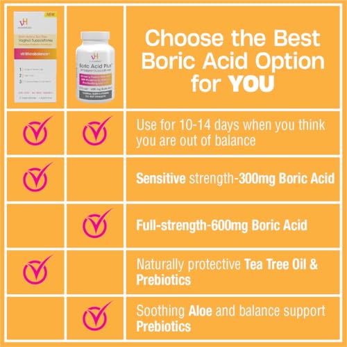 vH essentials Boric Acid Plus Vaginal Suppositories, Prebiotic Infused with Soothing Aloe Vera, pH vH essentials buy australia supplements