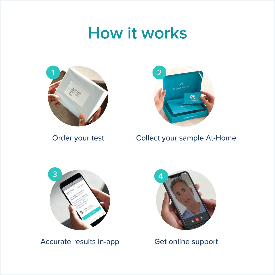 at-Home Vaginitis Test for Bacterial Vaginosis (BV), Candida Vaginitis (CV), Trichomonas Vaginitis LetsGetChecked buy australia supplements