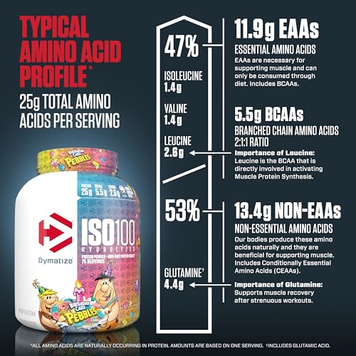 Dymatize ISO100 Hydrolyzed Protein Powder, 100% Whey Isolate Protein, 25g of Protein Dymatize buy australia supplements