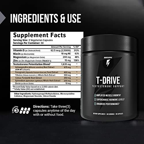 InnoSupps : T-Drive | Testosterone Booster | Amplify Muscle Growth | KSM-66 Ashwagand InnoSupps buy australia supplements