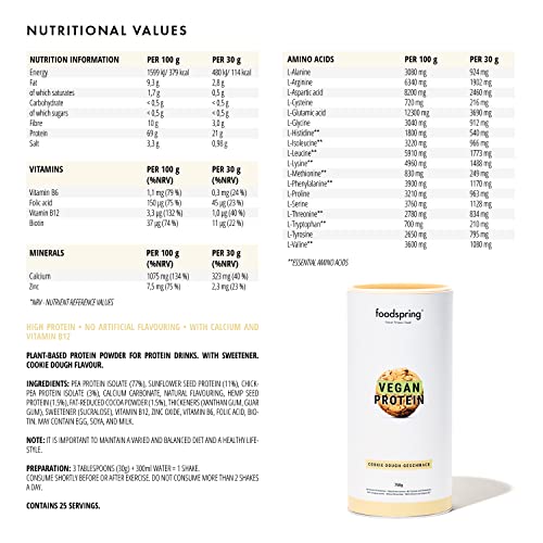 foodspring Vegan Protein Cookie Dough - 21g Protein per Shake to Build Muscle, B12, B6, folic Acid foodspringBuy Supplements Australia
