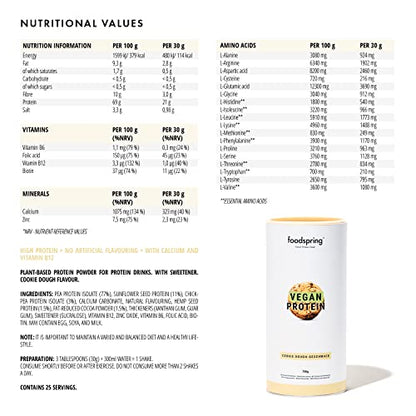 foodspring Vegan Protein Cookie Dough - 21g Protein per Shake to Build Muscle, B12, B6, folic Acid foodspringBuy Supplements Australia