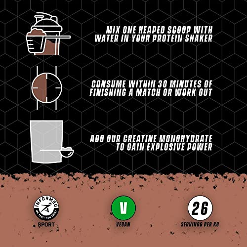 Soccer Supplement Vegan Protein Powder - 25g's of Protein per Serving, Chocolate Flavour SOCCER SUPPLEMENT buy australia supplements