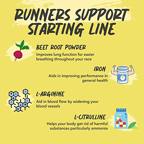 VeraWella - Runners Support Starting Line, Nitric Oxide Booster with L-Arginine, L Citrulline VeraWella buy australia supplements