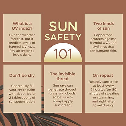 Coppertone Tanning Sunscreen Lotion, SPF 15, Lightweight and Non Greasy Sunscreen, Water Resistant, Oxybenzone Free Coppertone